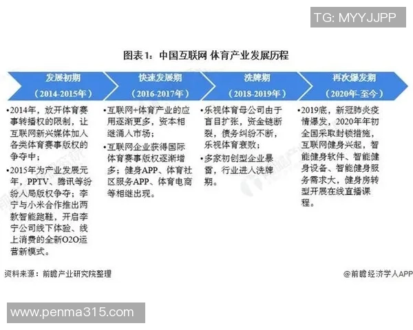 体育实时数据西安排球队近期状态分析与未来发展趋势探讨